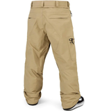 Volcom L Gore-Tex Pants 2024 (Multiple Color Options)