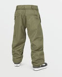 Volcom Arthur 20K Pants 2025 (Multiple Color Options)