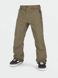 Volcom L Gore-Tex Pants (Multiple Color Options)